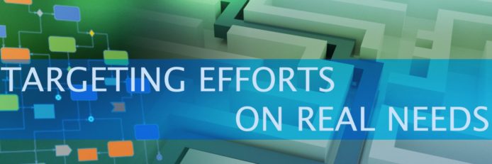 Requirements Analysis